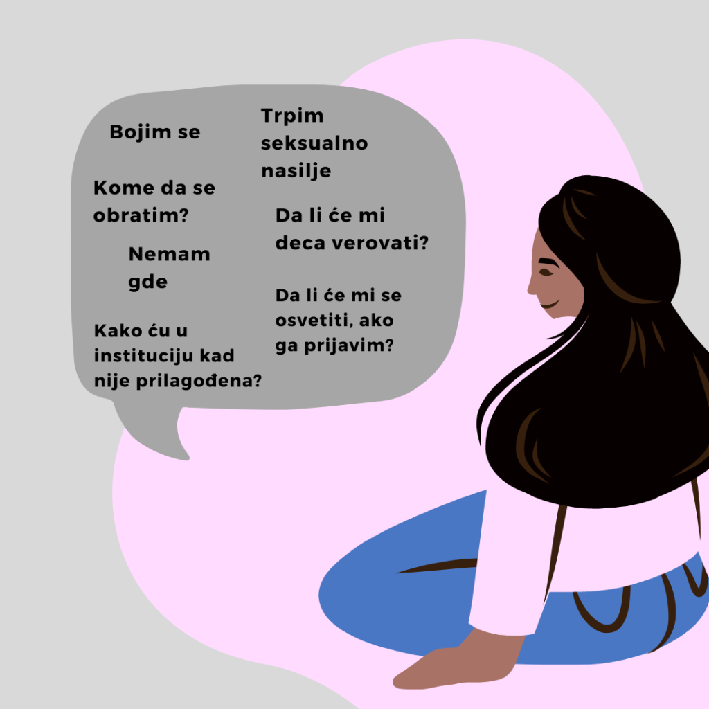 Nasilje nad zenama u marginalizovanim grupama